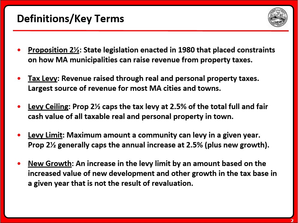 Definitions Key Terms